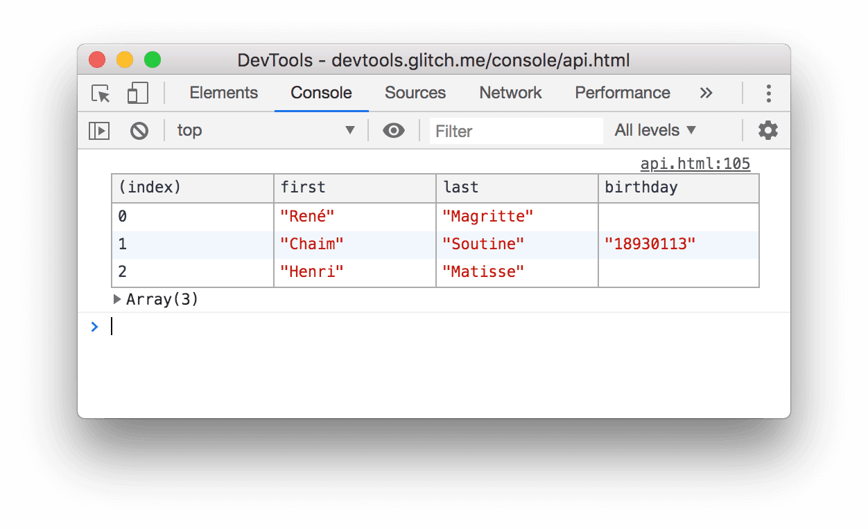 Example of table() method
